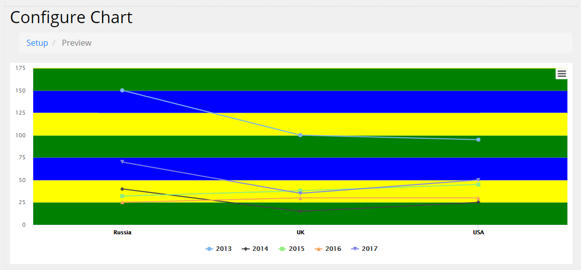 Y-Axis-Range-Color-Options-Sample.PNG