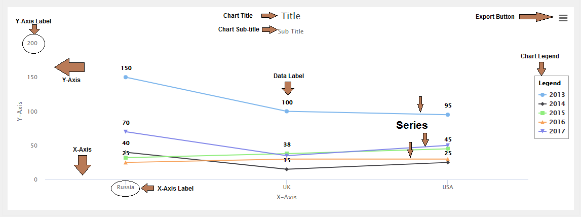 chart-parts.PNG